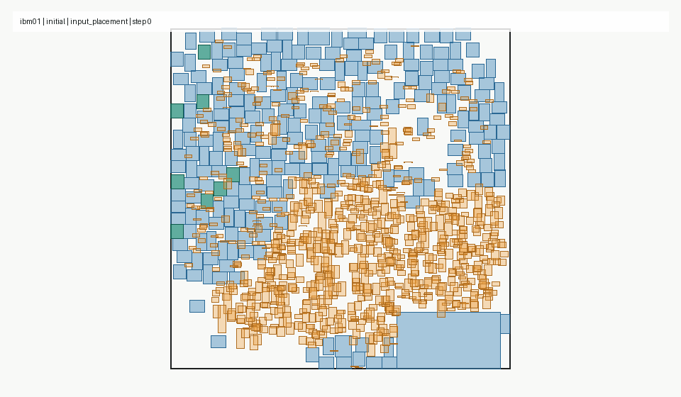 IBM01 macros and standard cells moving through the Newton placement run